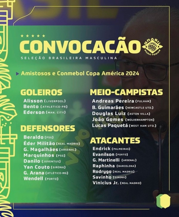 Danh sách 23 cầu thủ Brazil dự Copa America 2024.