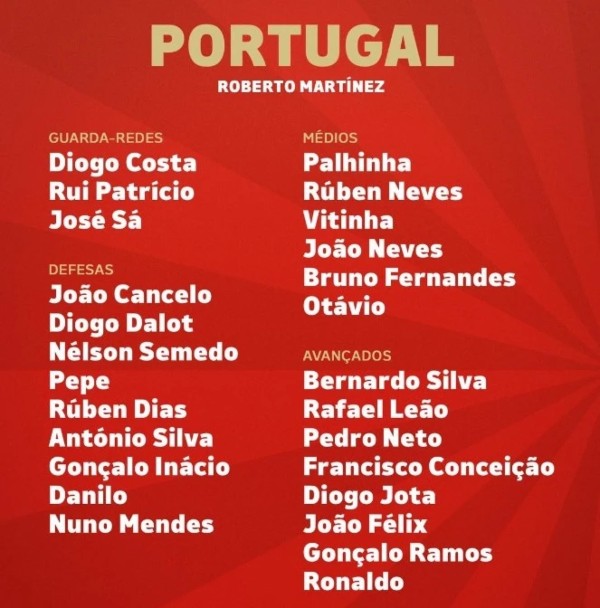 Danh sách tuyển Bồ Đào Nha.